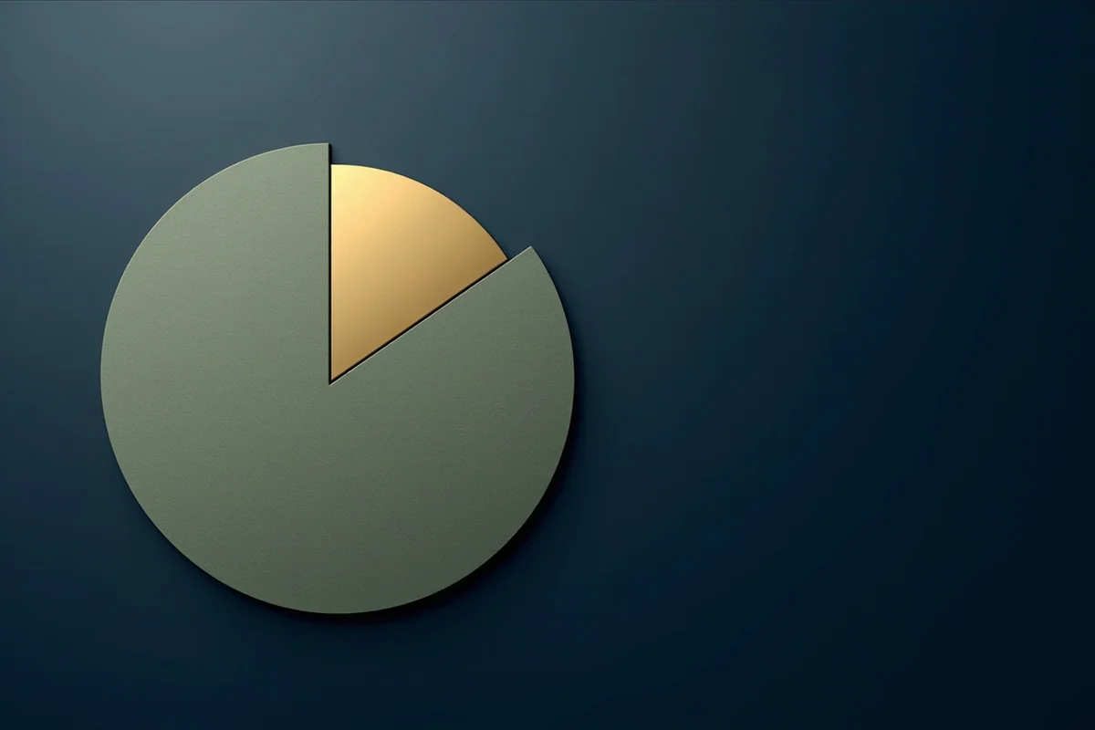 Três cards comparando comprometimento de renda em 20%, 30% e 40% e o nível de estresse no orçamento de cada cenário.
